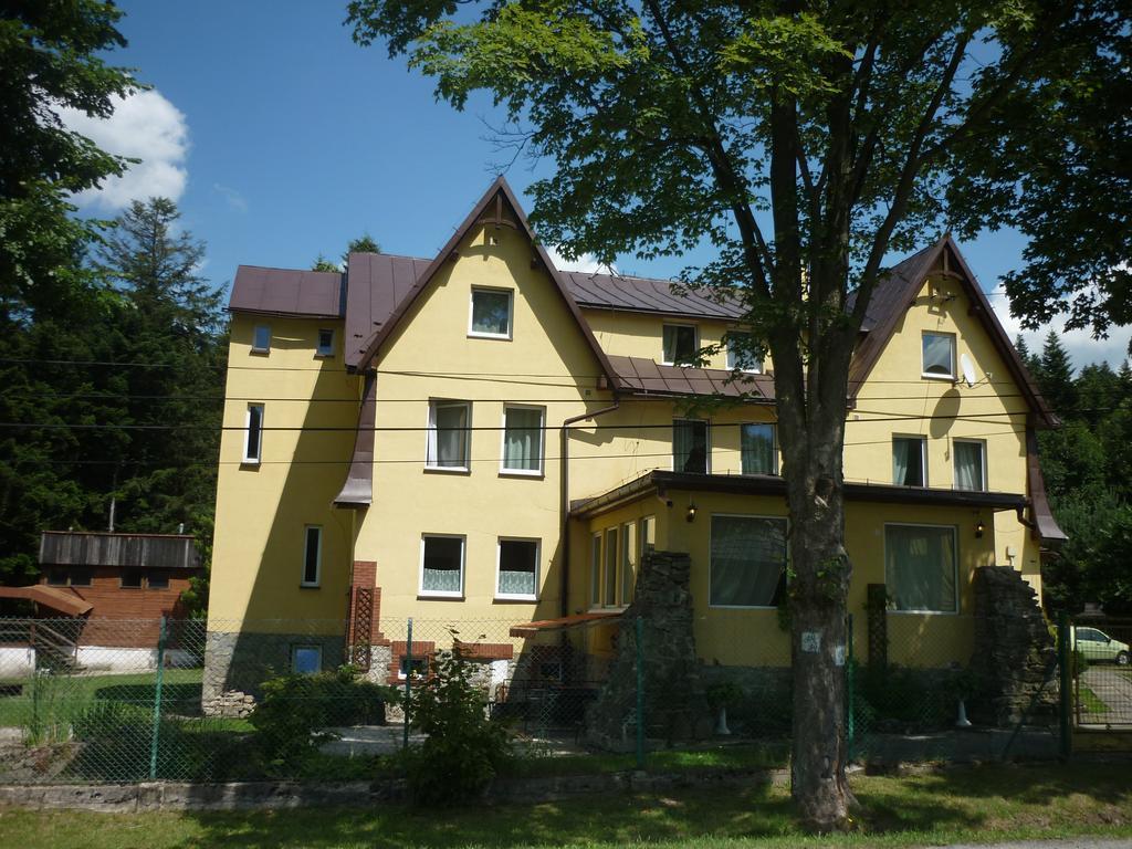 Owsz Kachna Hotel Zawoja Buitenkant foto